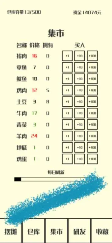 风味小吃2025官方最新版本 风味小吃2025官方最新版本