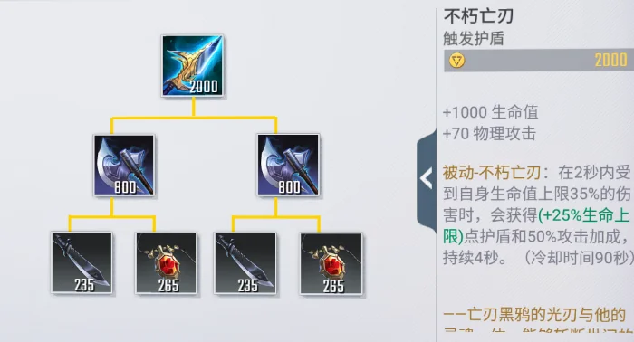 漫威超级战争(漫威MOBA对战) 漫威超级战争(漫威MOBA对战)