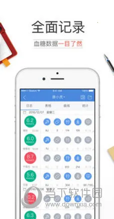 糖护士2025下载安装 糖护士2025下载安装