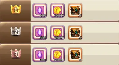 乱斗堂32025最新版本 乱斗堂32025最新版本