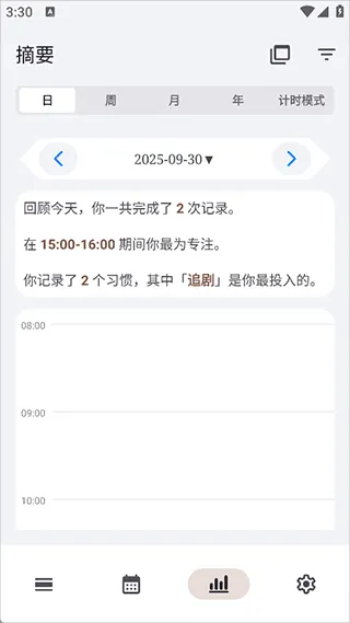 FlowMark(习惯打卡) FlowMark(习惯打卡)