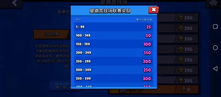 荒野乱斗(多人竞技对战) 荒野乱斗(多人竞技对战)