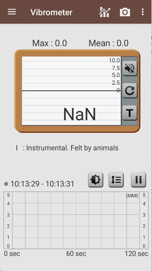 Smart Tools 2(ѹ߼)v1.1.7 Ѱͼ