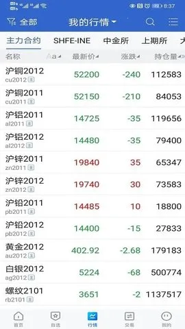 Ԫڻ(ڻ̨)v5.6.6 ֻͼ