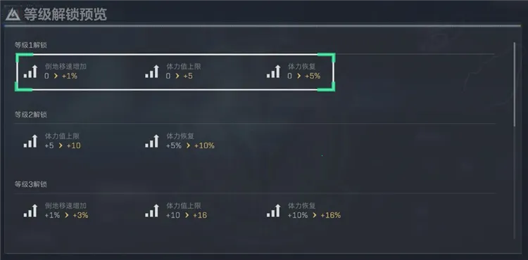 三角洲行动(战术射击游) 三角洲行动(战术射击游)