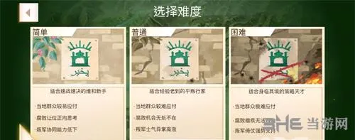 Rebel Inc.(策略模拟游戏) Rebel Inc.(策略模拟游戏)