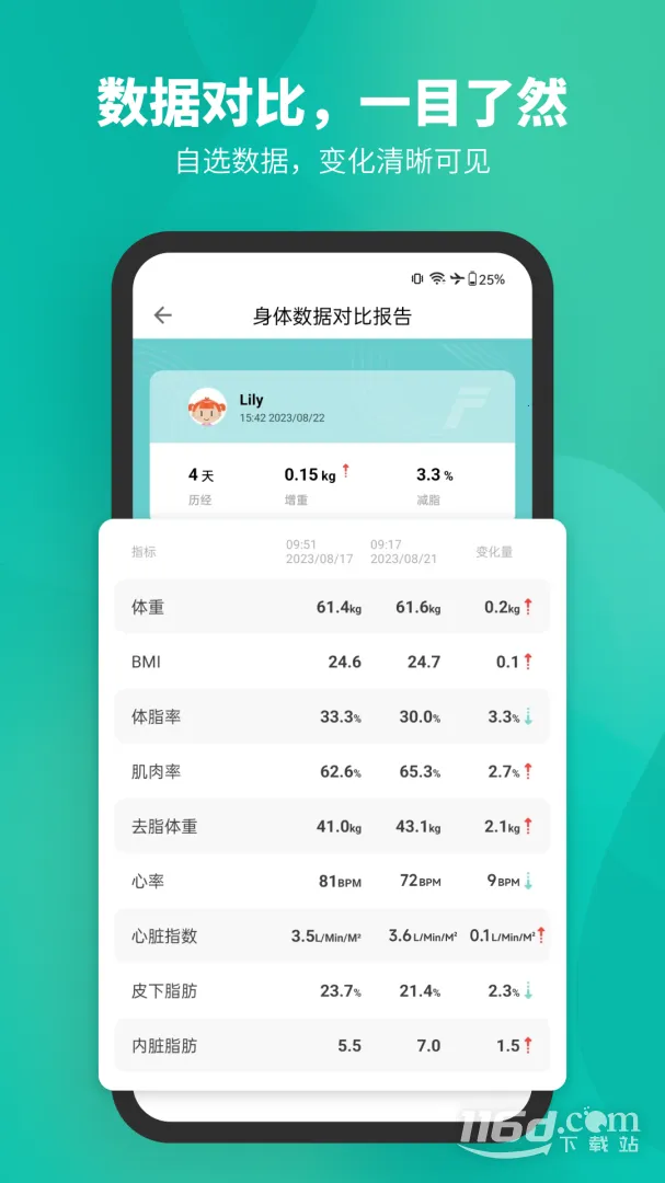 Fitdays2025ذװv1.27.1 Ѱͼ