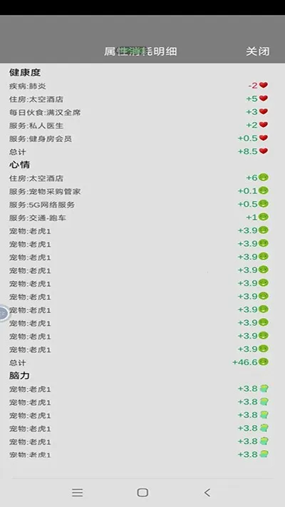 完美人生(模拟人生游戏) 完美人生(模拟人生游戏)