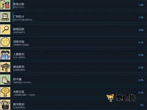 ѧ԰�����(У԰ģ����Ϸ)