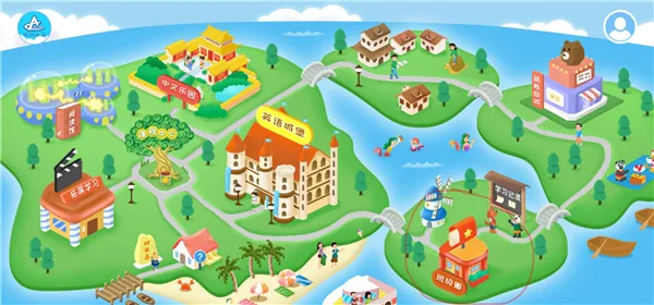 ����δ��ѧ����(Ӣ��ѧϰƽ̨)