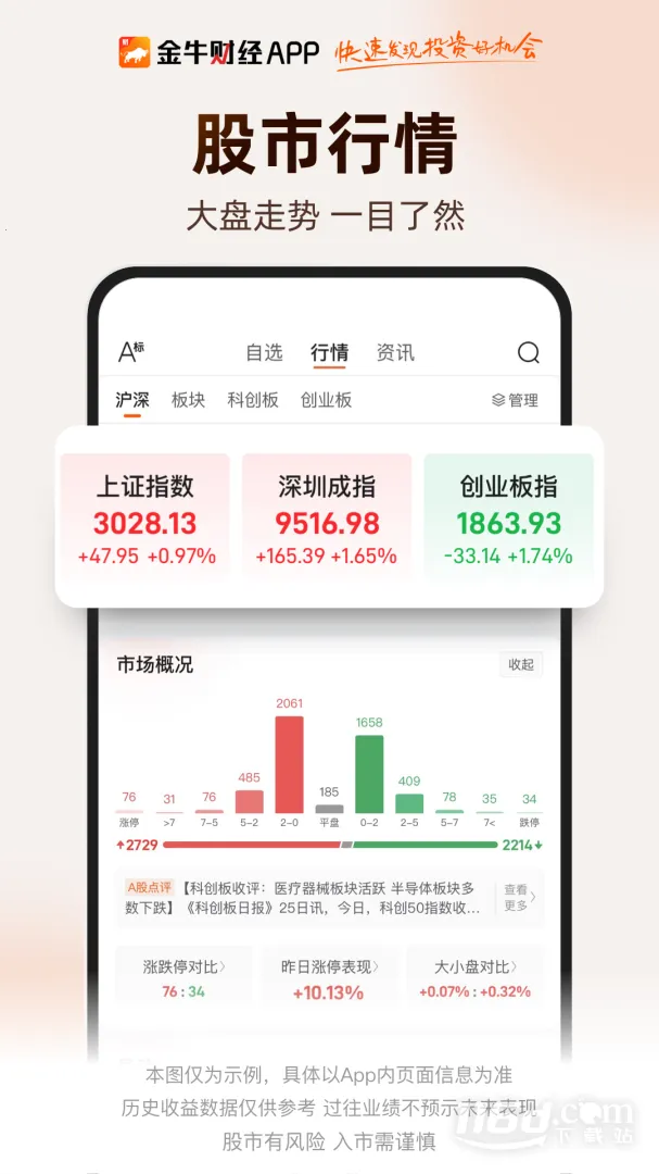 ���ɵ�(��Ʊ����ƽ̨)v2.0.111 ��Ѱ��ͼ