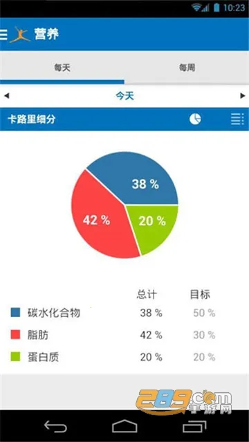 MyFitnessPal2025���ذ�װv24.14.2 �ֻ����ͼ