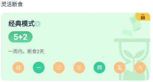 fasting���ʳ(���ʳ��������)