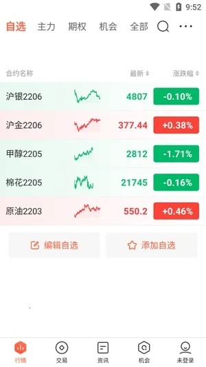 �ڻ��ȷ�(�ڻ�Ͷ����������)