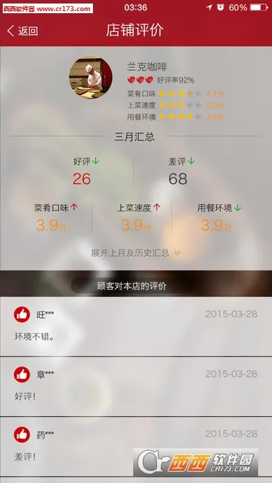 ��ά���ƹ�(������������)v7.4.03 �ٷ������ͼ