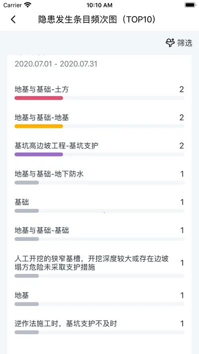 С���(����Э��ƽ̨)v2.7.1 �ֻ����ͼ