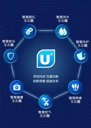 U2025最新版本 U2025最新版本