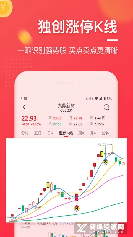 ��ţţ��Ʊ(��ƱͶ��Ӧ��)v3.1.1 ��Ѱ��ͼ