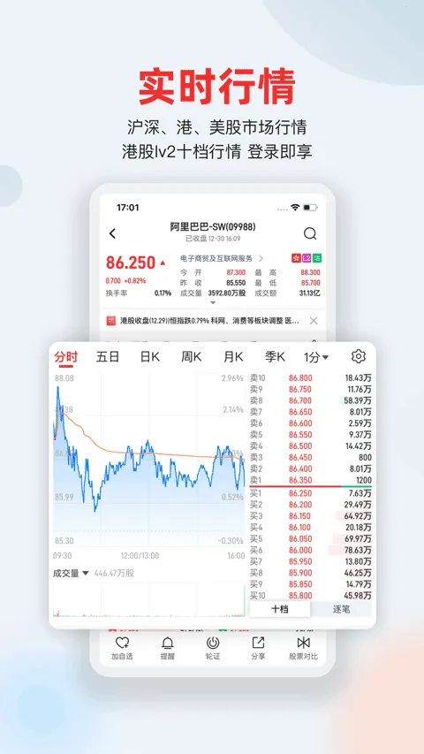 ��ͨ�ƾ�(�ƾ���Ѷƽ̨)v5.4.2 ��׿���ͼ