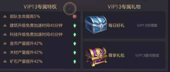 ħ����֮Ӣ���޵�����(Ӣ���޵в�������)