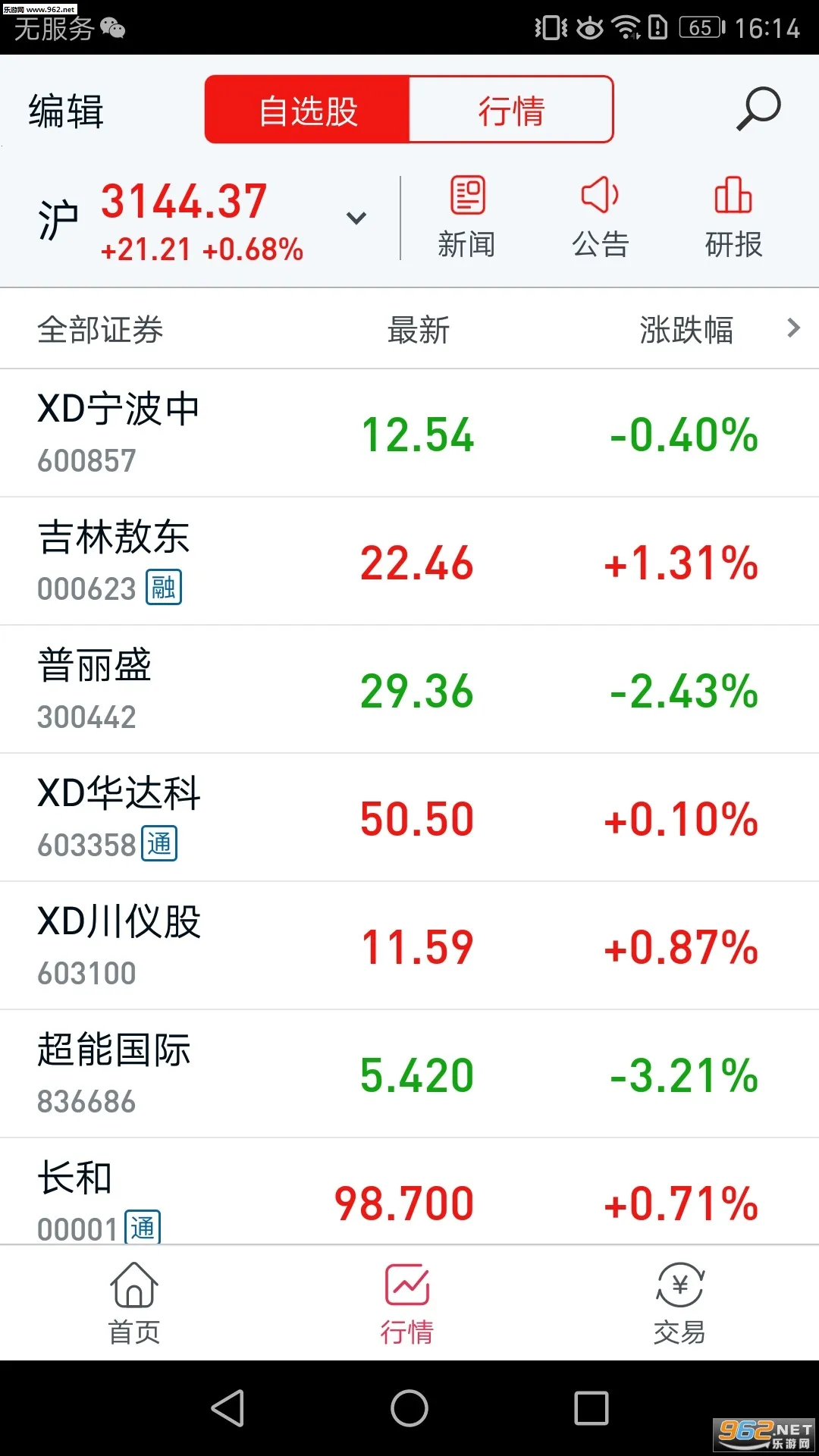 С��(��Ʊ��������)v8.45.1 ��׿���ͼ