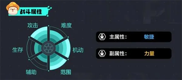 ��֮��M(ð�յ�����)