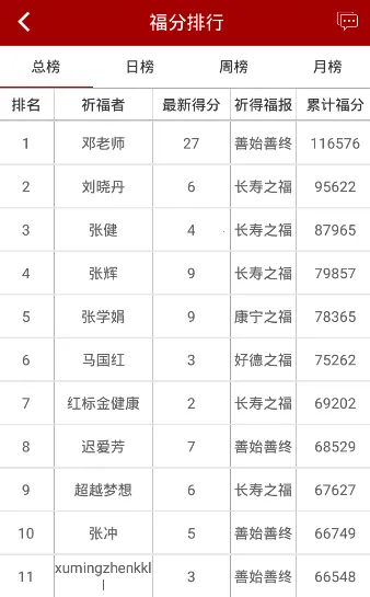 ������(�����ھ�����)v8.91 �ٷ������ͼ