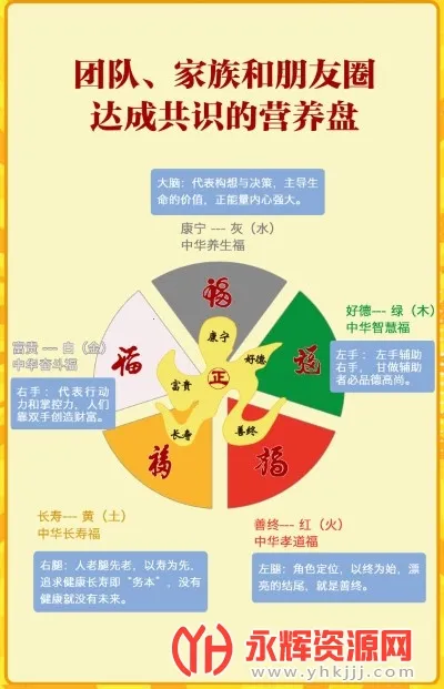 ������(�����ھ�����)v8.91 �ٷ������ͼ