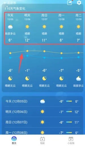 Ԥ֪����Ԥ��2025���°汾