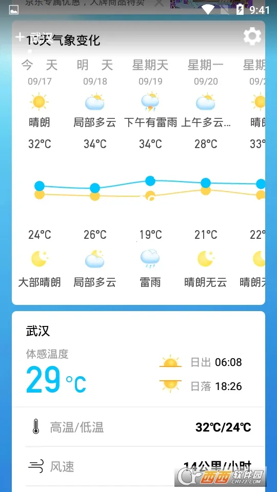 Ԥ֪����Ԥ��2025���°汾