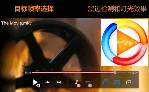 SVPlayer(��Ƶ��֡������)