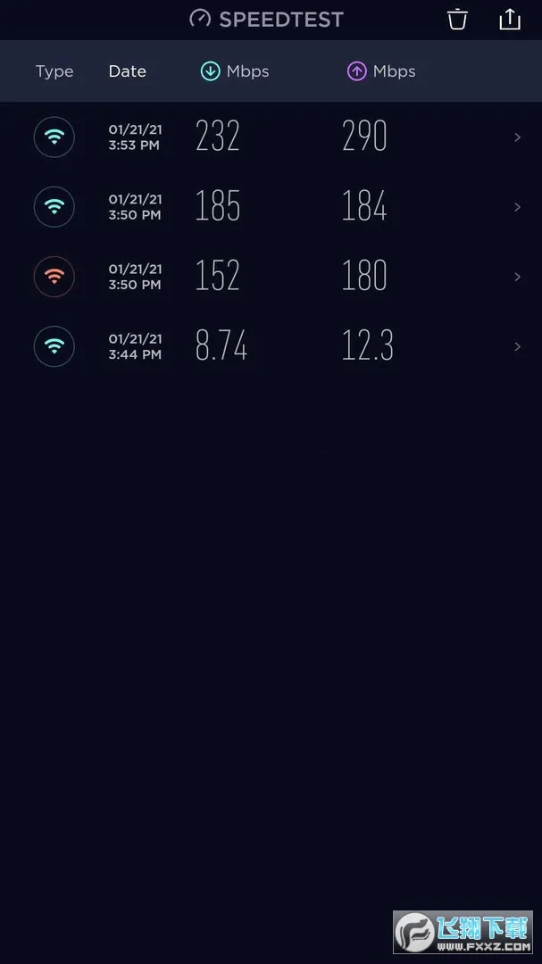 speedtest���������ֻ���v5.5.2 ��׿���ͼ