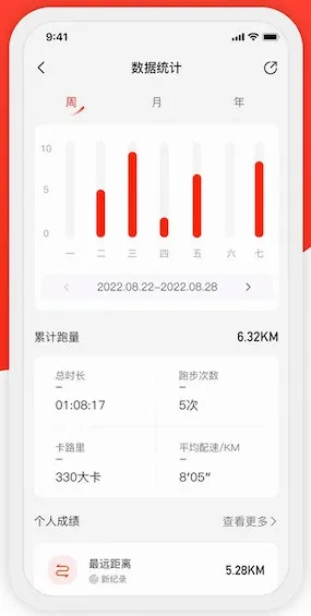 �ز��ܲ�2026���ذ�װ