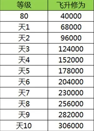 �����һ�2026���ذ�װ