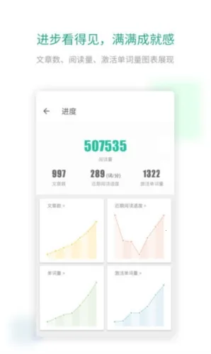 �ȱ�����(Ӣ���Ķ�ѧϰ)