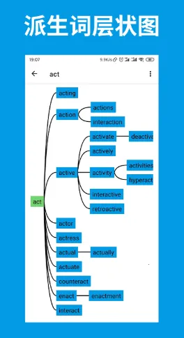 �ʵ�����(����ѧϰƽ̨)v2.1.1 �ֻ����ͼ