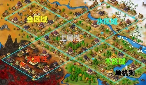 ���׷���