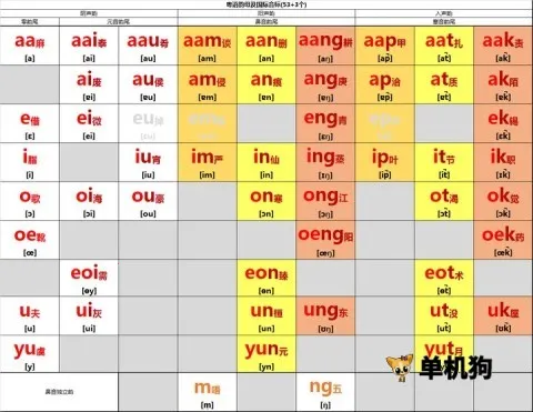 �ȸ��������뷨�����ֻ���