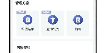 ����ҽ��Pro