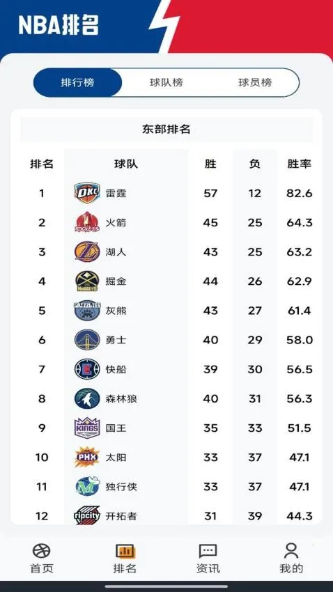 ��ְ������v1.0.2 ��׿���ͼ