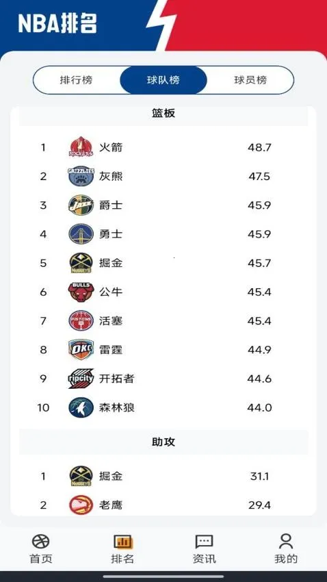 ��ְ������v1.0.2 ��׿���ͼ