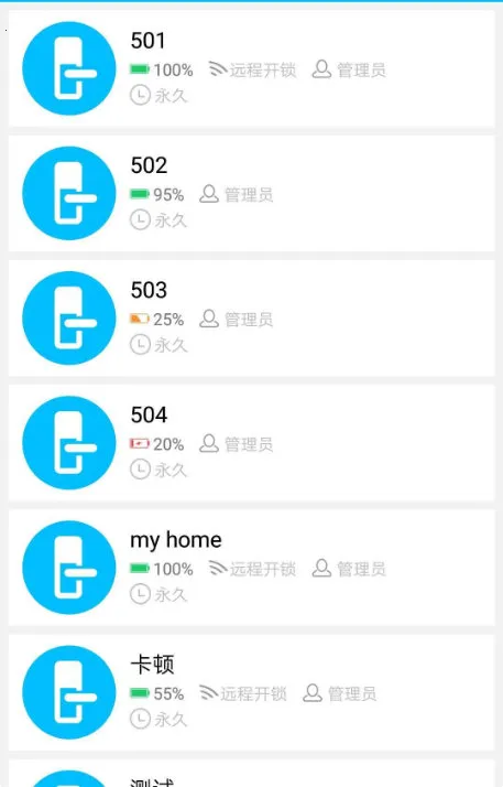 �Ƽ���������