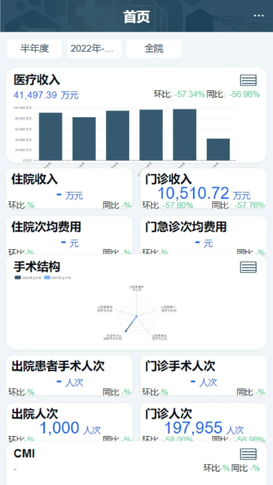 �ƾ�Ӫϵͳ��׿���ֻ���v1.0.7 ��Ѱ��ͼ