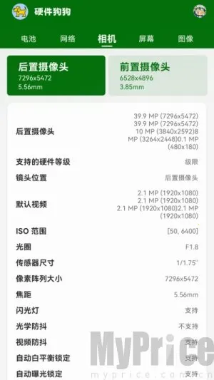 硬件狗狗2026官方最新版本 硬件狗狗2026官方最新版本