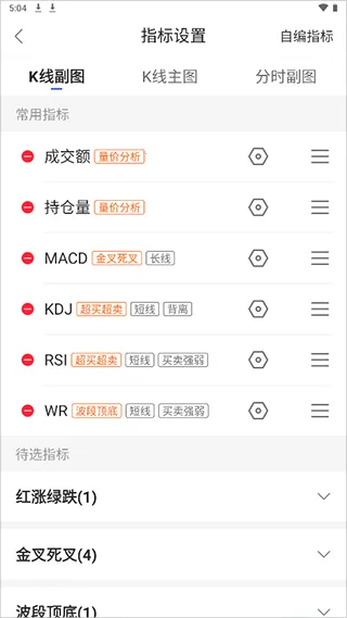 ͬ��˳�ڻ�ͨ