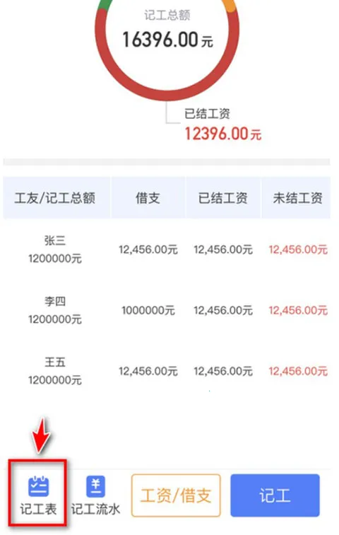 ���ݹ��ؼǹ�