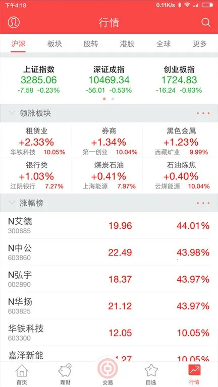 ����֤ȯv6.02.120 ��Ѱ��ͼ