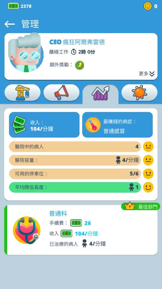 ҽԺ���MOD���ײ˵�v1.0.1 ��׿���ͼ