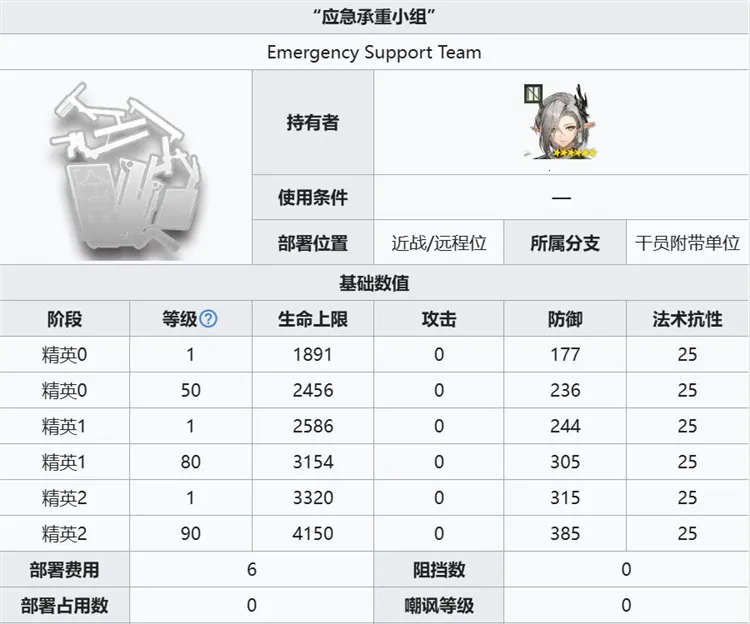 ���շ���