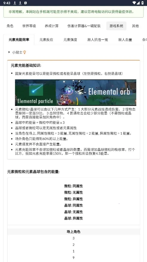 ԭħ������